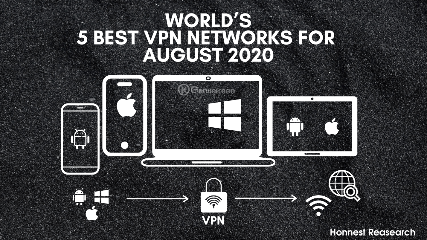 world's 5 best vpn networks