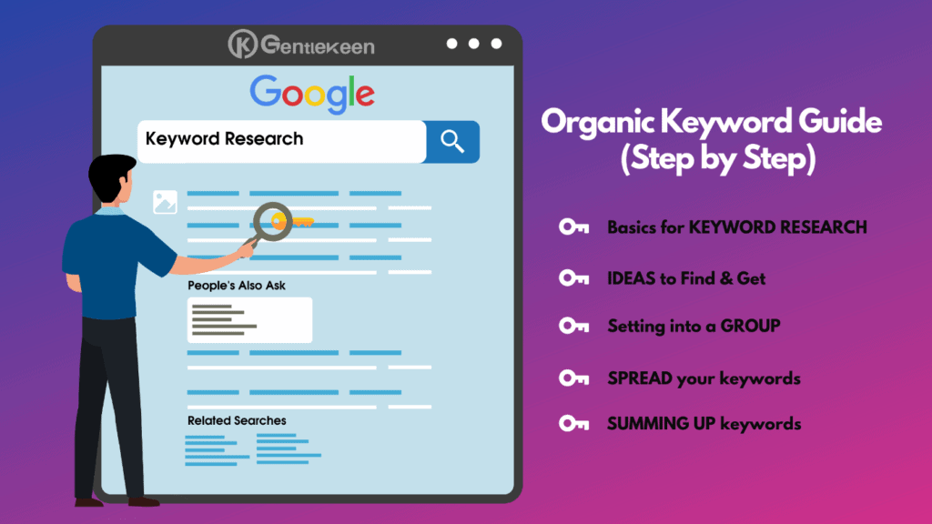 keyword research