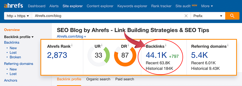 Backlink Strategies for SEO