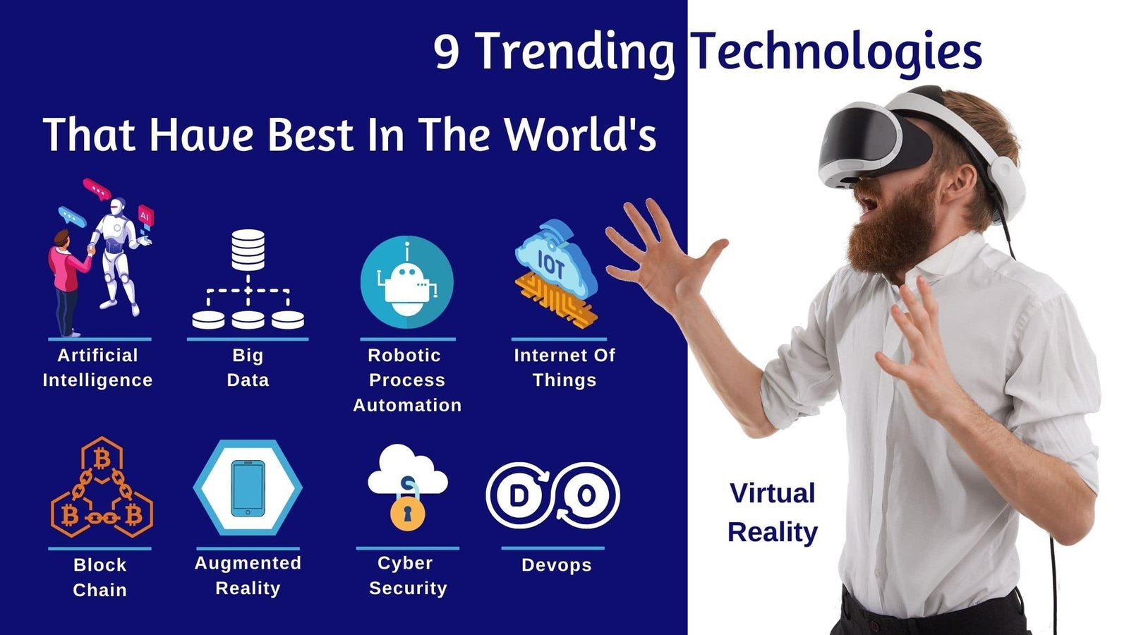 This Image will show you 9 best trending technologies in 2021